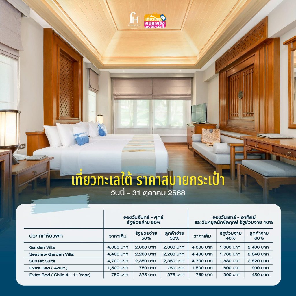 Thai Subsidy Programs